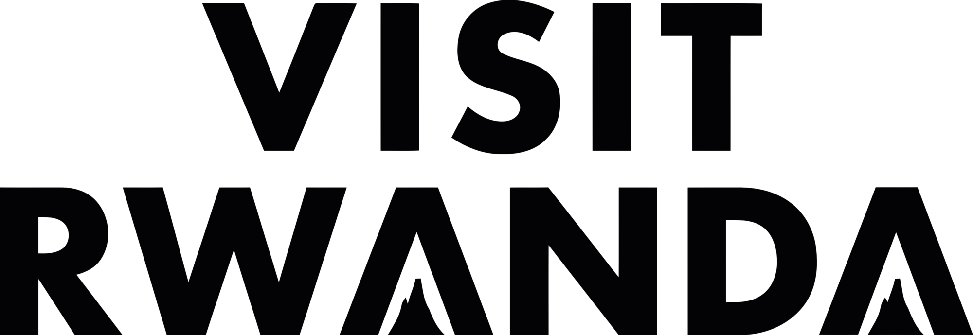 Visit Rwanda Partner